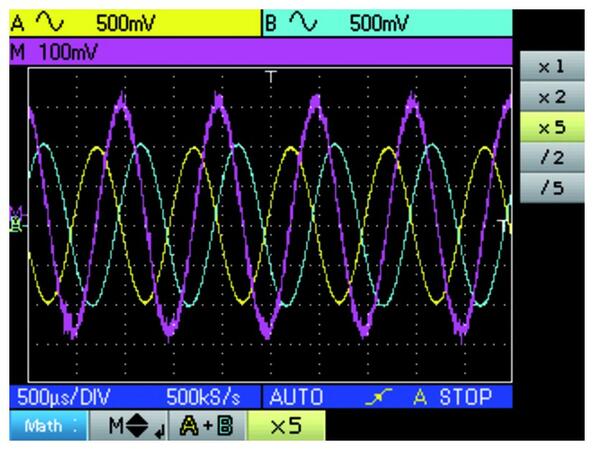 Nové bateriové osciloskopy HandScope - #2