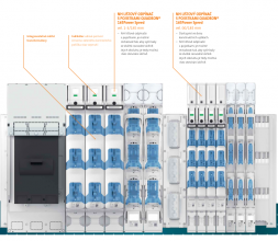 Pojistkové odpínače QUADRON 185Power Speed