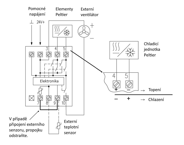 Schéma zapojení termostatu SCC-003-A