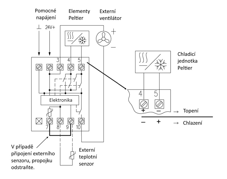 Schéma zapojení termostatu SCC-003-A