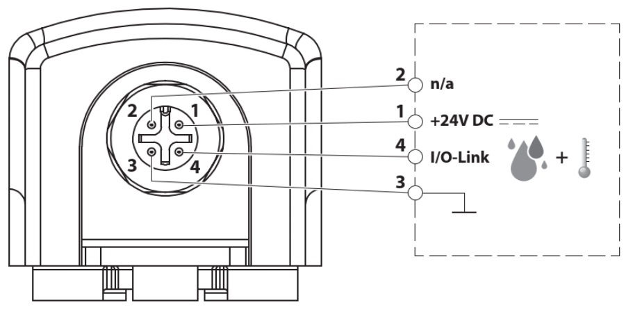 Rozložení pinů CSS 014