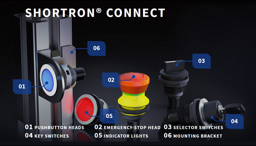 Přehled typů SHORTRON Connect