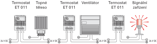 Připojení elektronického termostatu ET 011