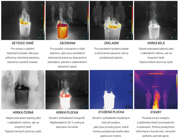 FT31 - Termokamera pro hasiče - #5